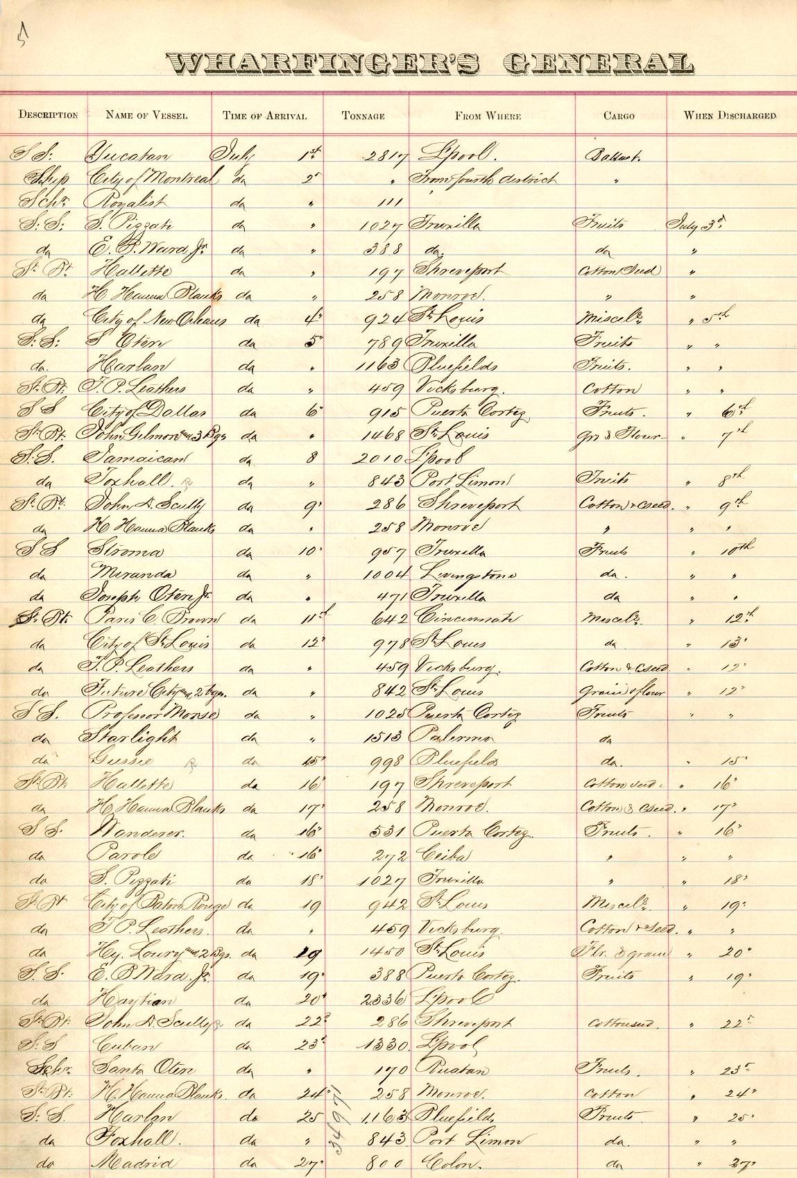 1888NewOrleansWharfingersGeneralVesselAndCargoBookSamplePageForNORI 