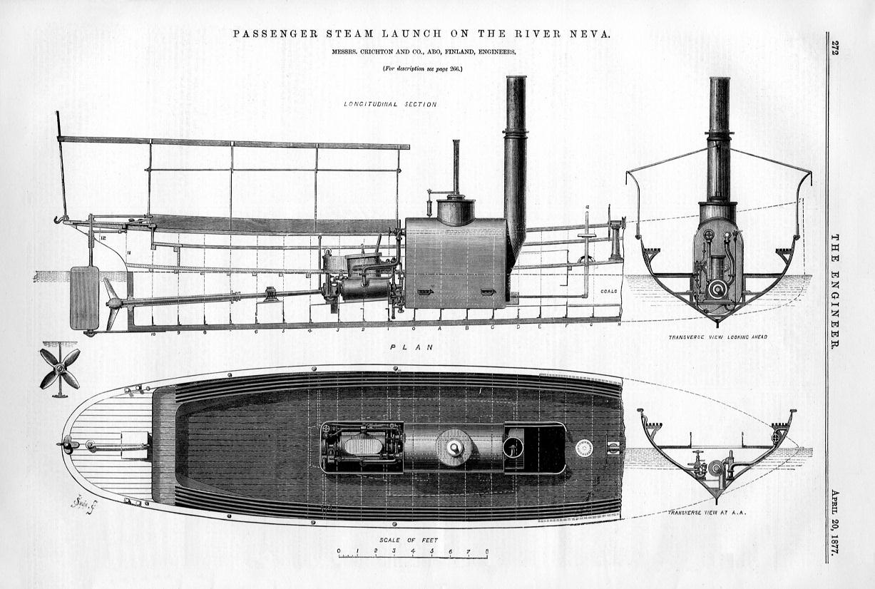 SteamLaunchRiverNevaEngineer20Aug1877forNORI