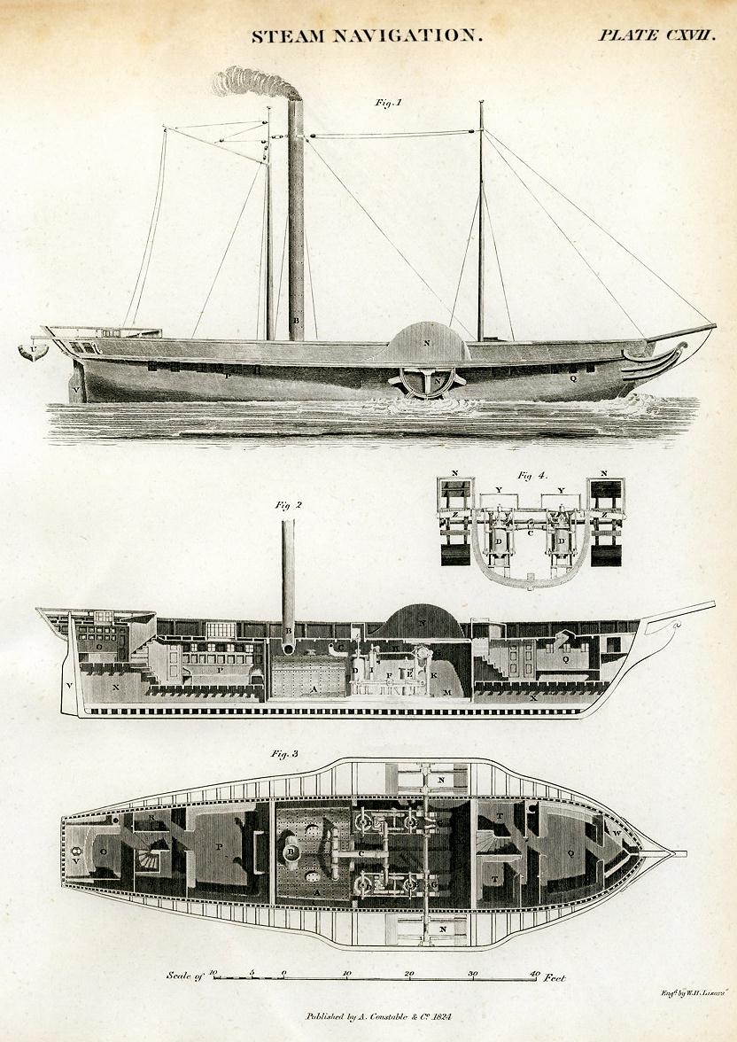 SteamNavigationElevationSidewheelShip1824ForNORI